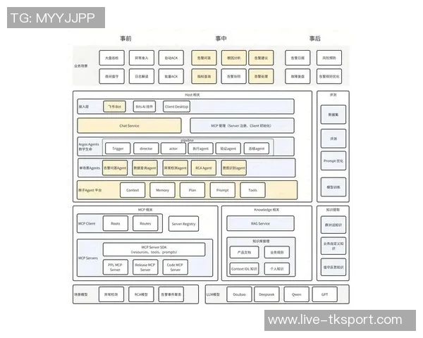 EDG在CSGO比赛中的心理素质分析与应对策略探讨